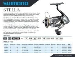 Shimano Stella FJ Spinning Reels -Reels And Baits Sales 2018 11 21 18 49 53 Stella Sell sheet 2018.pdf Powered by Box